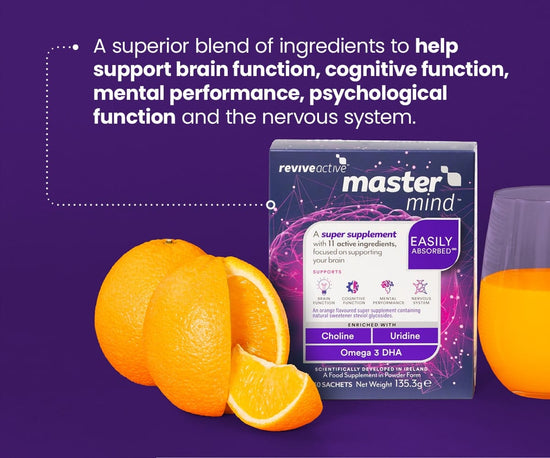 Mastermind Vitamins & Supplements Revive Active