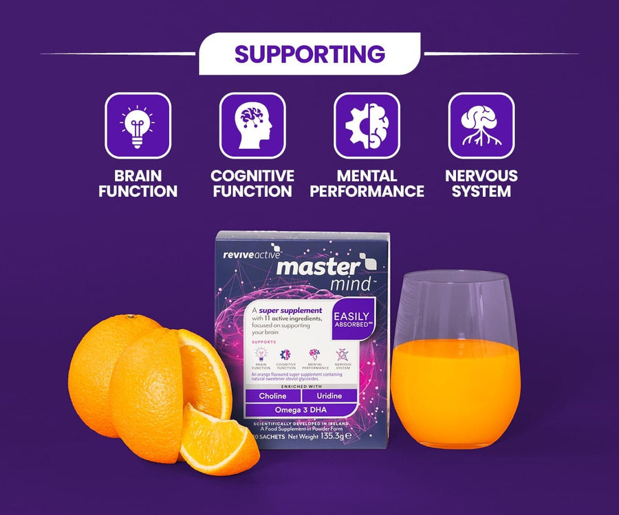 Mastermind Vitamins & Supplements Revive Active