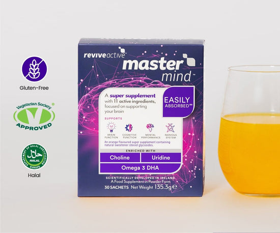 Mastermind Vitamins & Supplements Revive Active