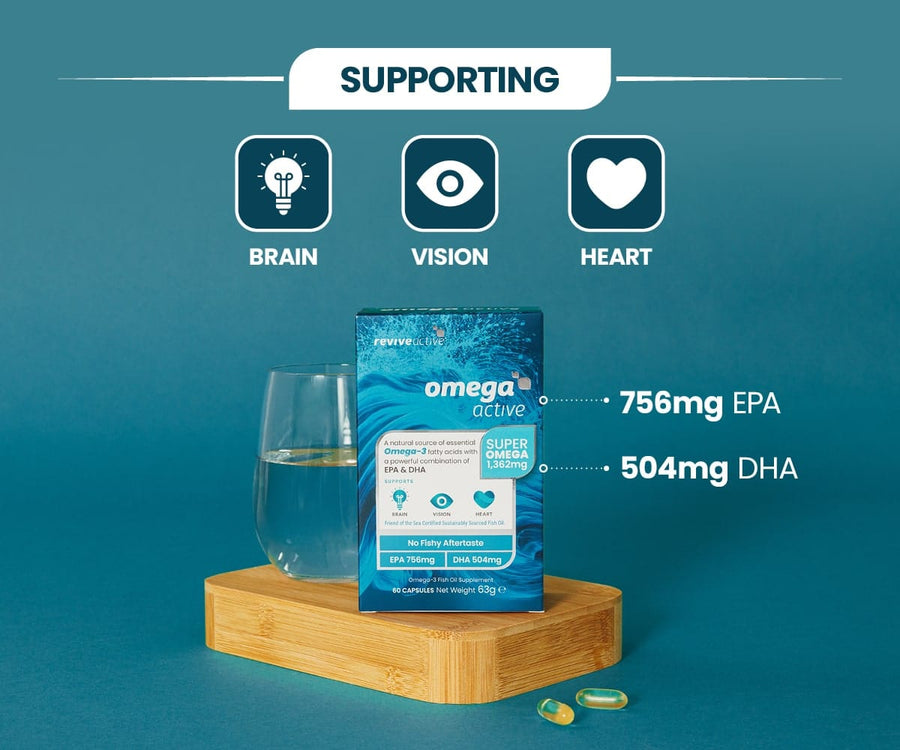 Omega Active Revive Active (RoW)